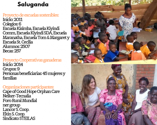 Saluganda-info3-e1552137596525